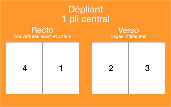 Ordre-depliant-1-pli-central