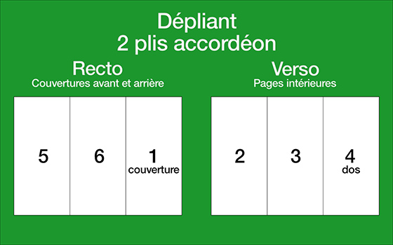 Ordre-depliant-2-plis-accordeon