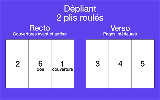 Ordre-depliant-2-plis-roules