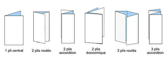 types-de-depliants